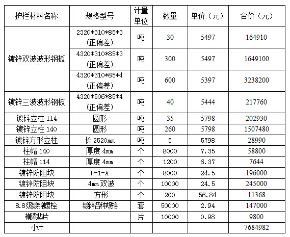 福建高速养护网 -  雷速体育正规平台,雷速（中国）