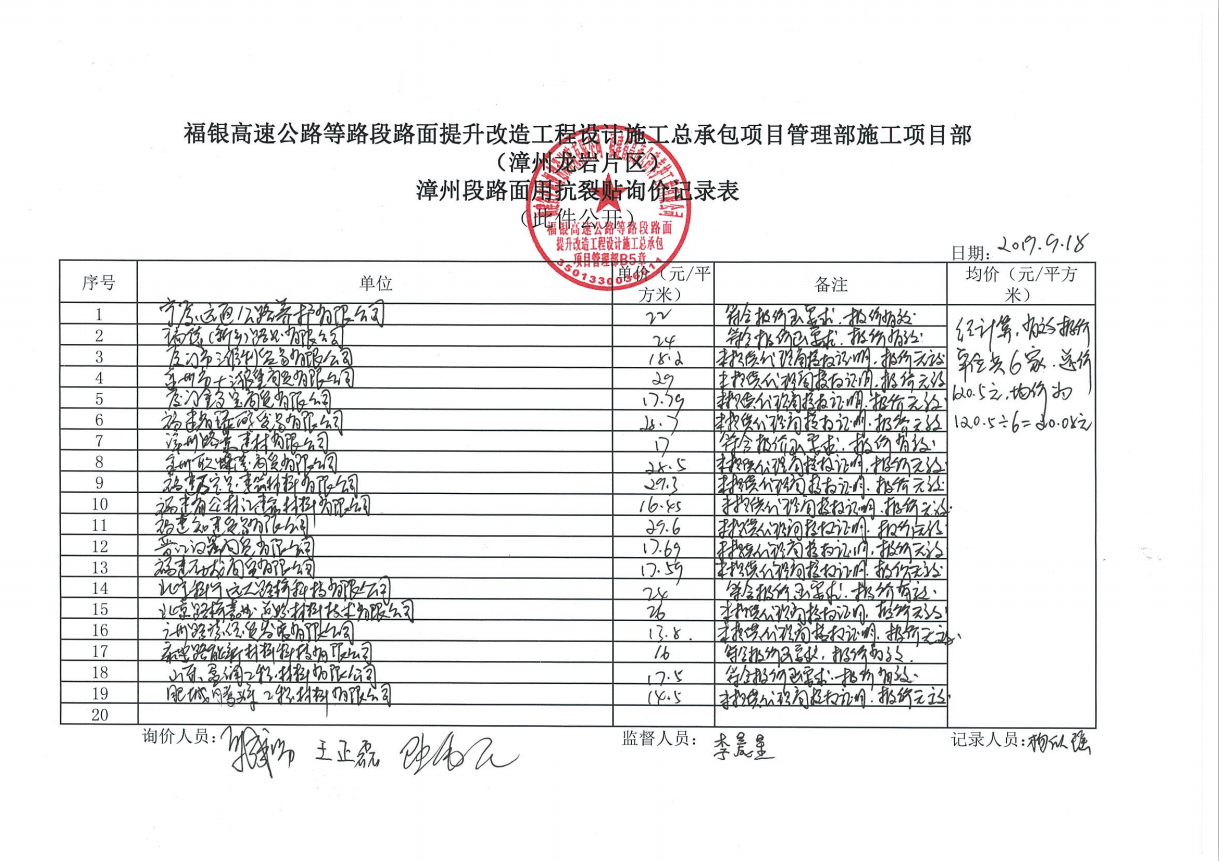 福建高速养护网 -  雷速体育正规平台,雷速（中国）