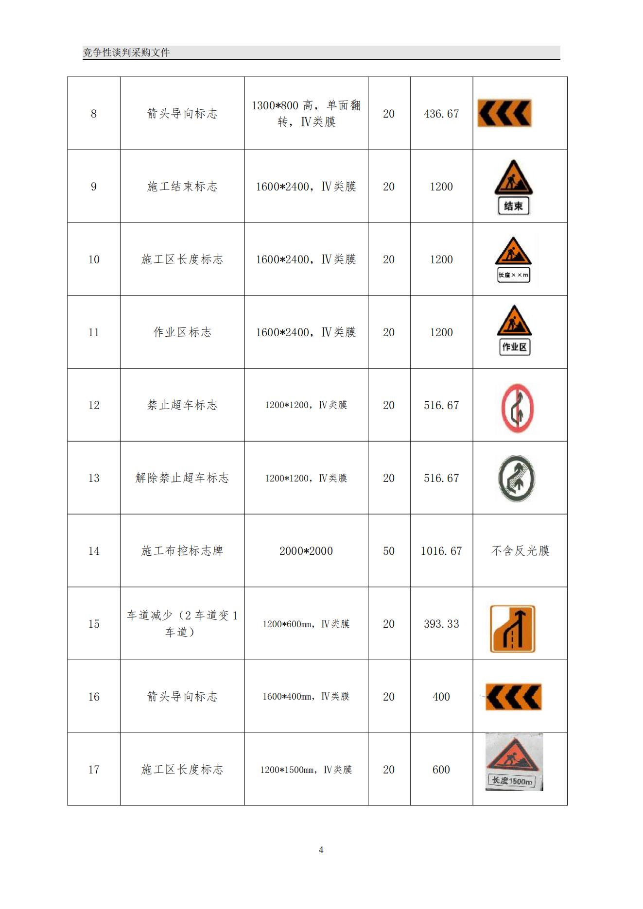 福建高速养护网 -  雷速体育正规平台,雷速（中国）