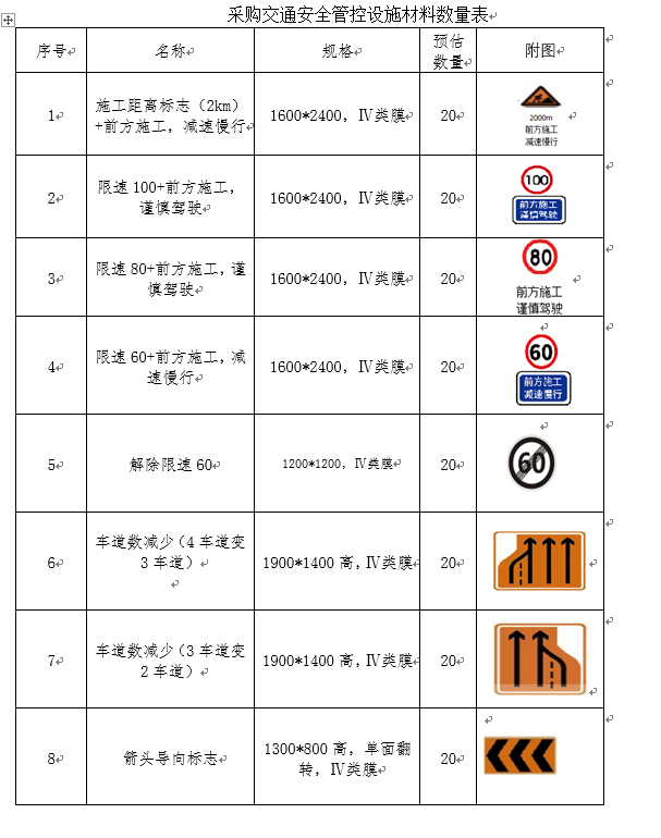 福建高速养护网 -  雷速体育正规平台,雷速（中国）