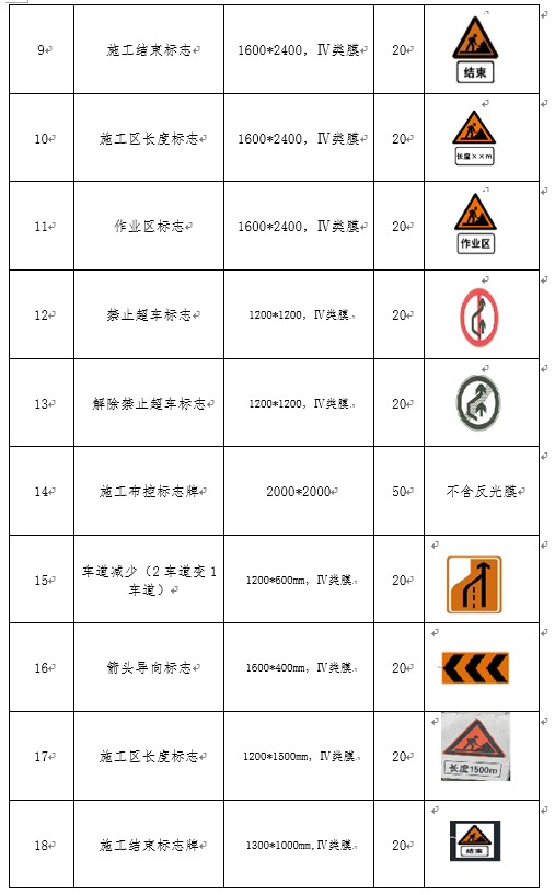 福建高速养护网 -  雷速体育正规平台,雷速（中国）