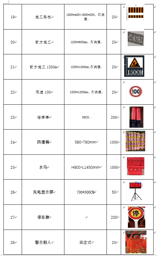 福建高速养护网 -  雷速体育正规平台,雷速（中国）